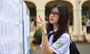 Giáo viên nói đề Toán thi tốt nghiệp khó, nhiều điểm 5,5-6 Giáo viên nói đề Toán thi tốt nghiệp khó, nhiều điểm 5,5-6